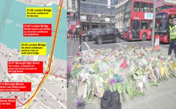 London Bridge: Attacker Known to Police and Wearing Electronic Tag London Bridge: attacker known to police and wearing electronic tag