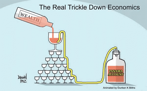 Mystery: How Wealth Creates Poverty in the World