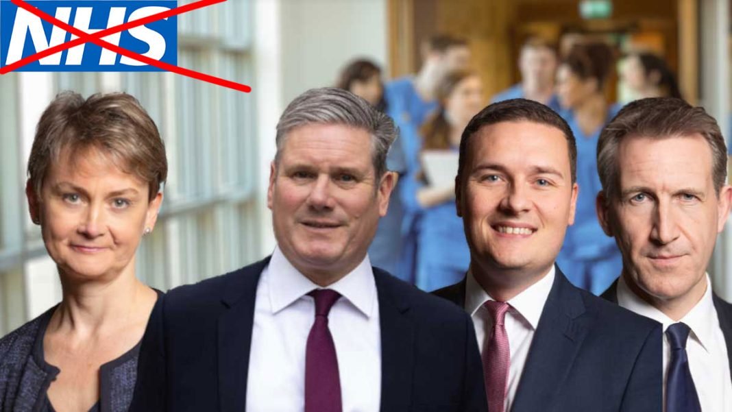 Selling Out the NHS: The Shocking Links Between Labour MPs and Private Healthcare Donations Private Healthcare Lobbying Casts a Dark Shadow