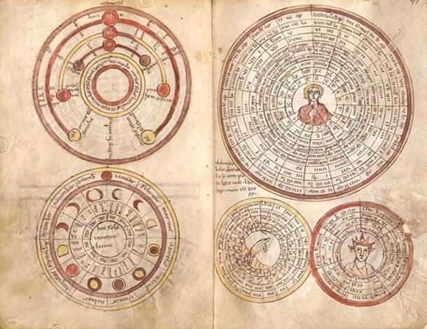 The Lost Science of Summer Solstice: What Our Ancestors Knew That We've Forgotten