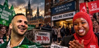 Labour Held Starmer’s Old Seat. Nobody Won It. Zack Polanski By-Election
